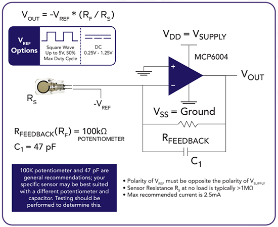 Location Circuit - Tekscan A301 FlexiForce™ Piezoresistive Force Sensors